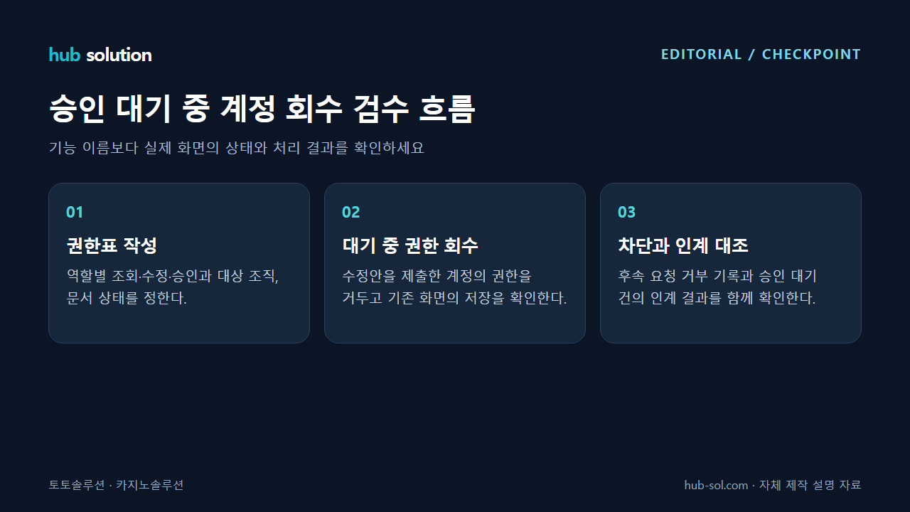 승인 대기 중 계정 회수 검수 흐름