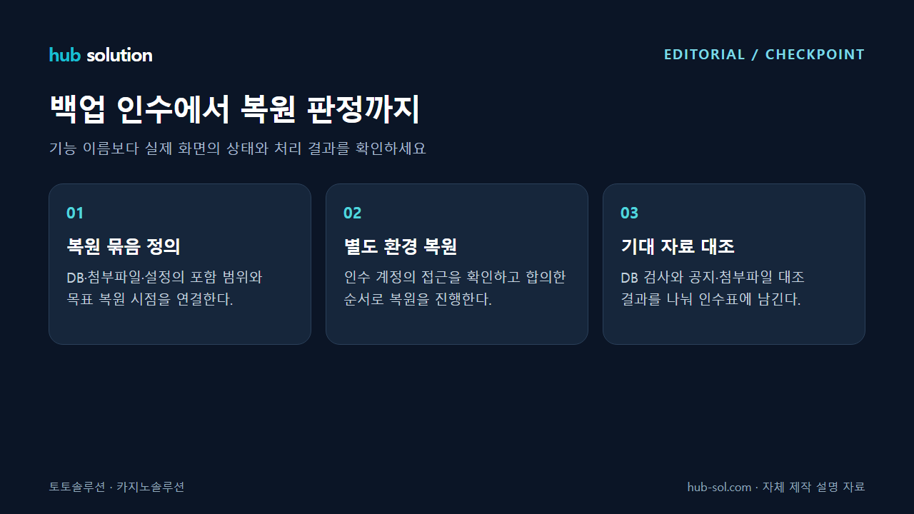 백업 인수에서 복원 판정까지