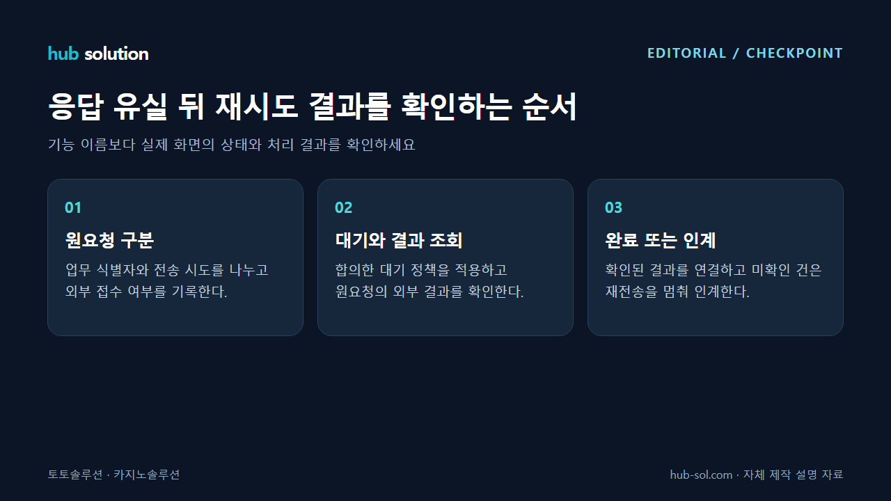 응답 유실 뒤 재시도 결과를 확인하는 순서