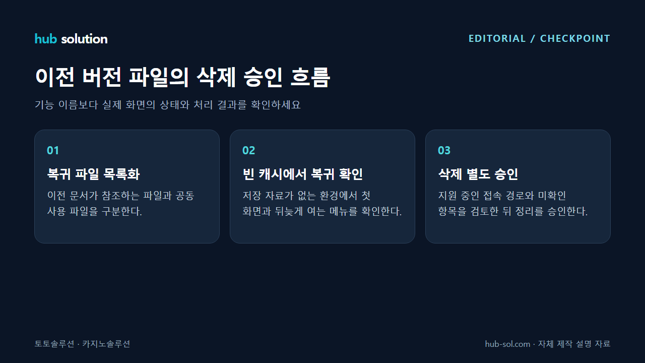 이전 버전 파일의 삭제 승인 흐름