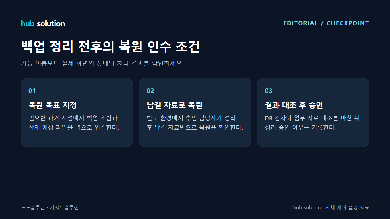 백업 정리 전후의 복원 인수 조건