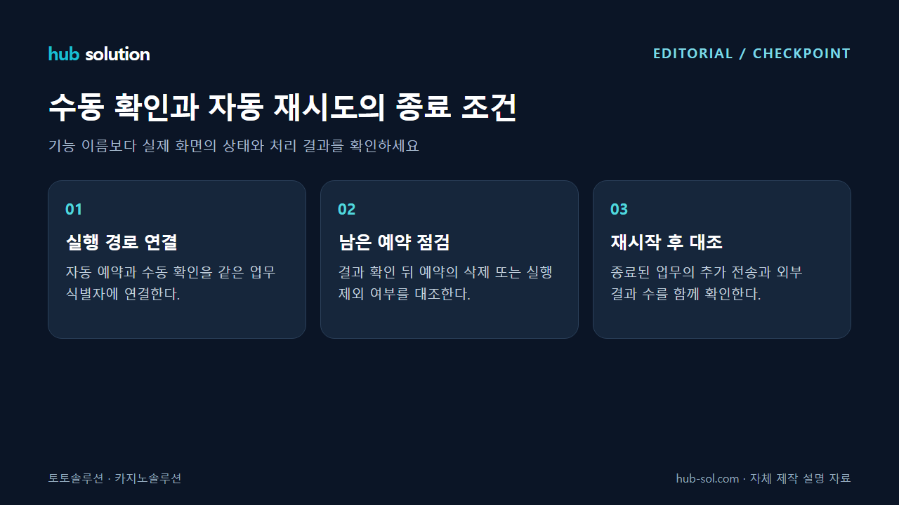 수동 확인과 자동 재시도의 종료 조건