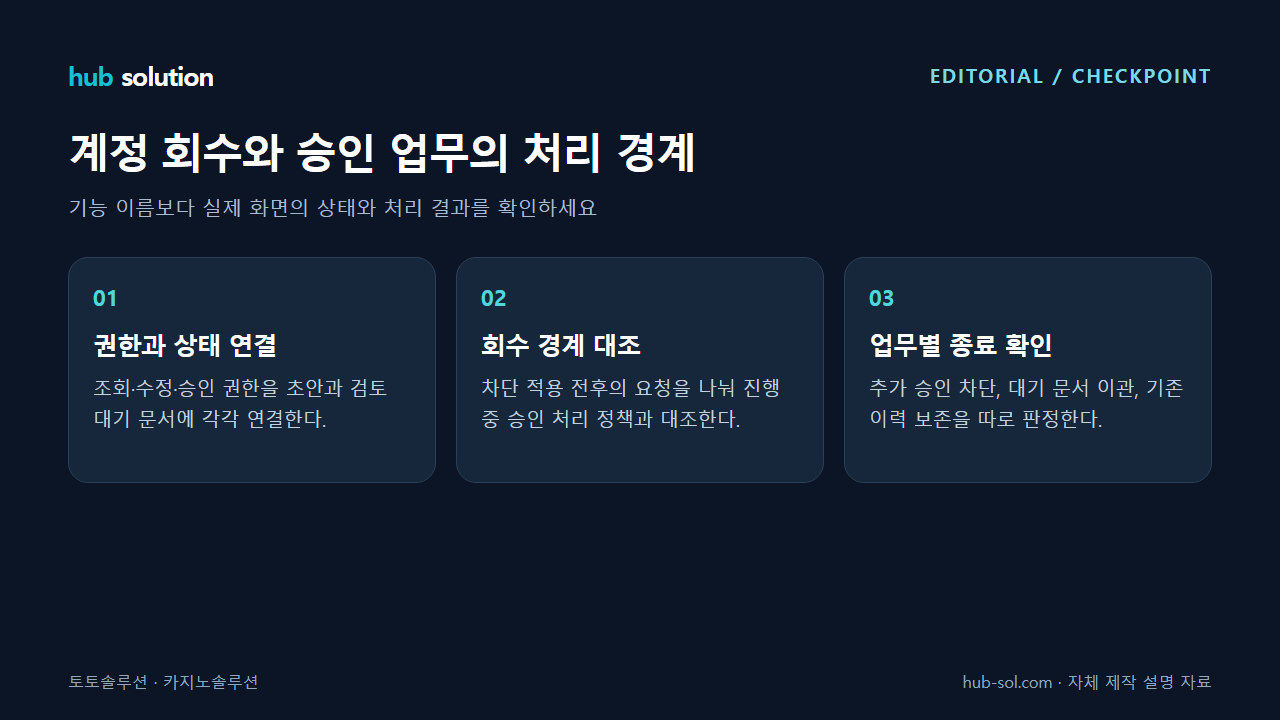 계정 회수와 승인 업무의 처리 경계