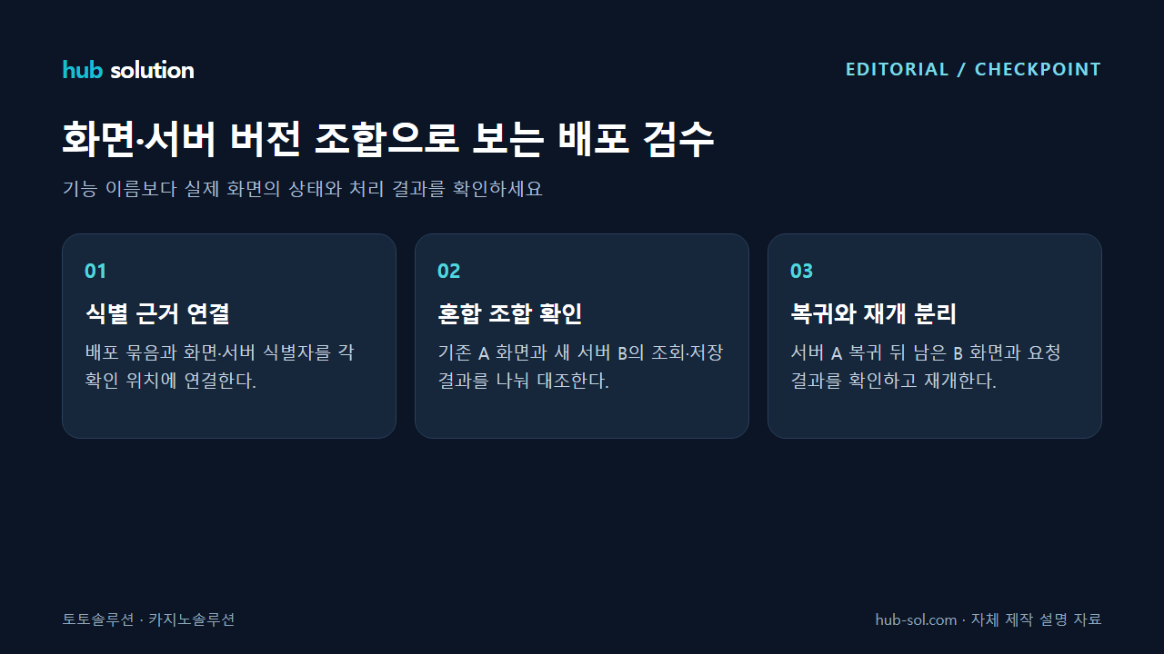 화면·서버 버전 조합으로 보는 배포 검수