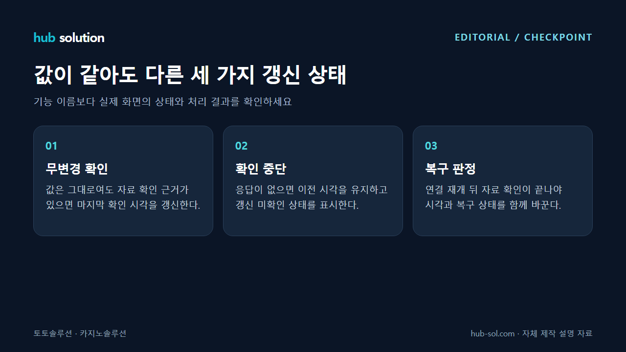 값이 같아도 다른 세 가지 갱신 상태