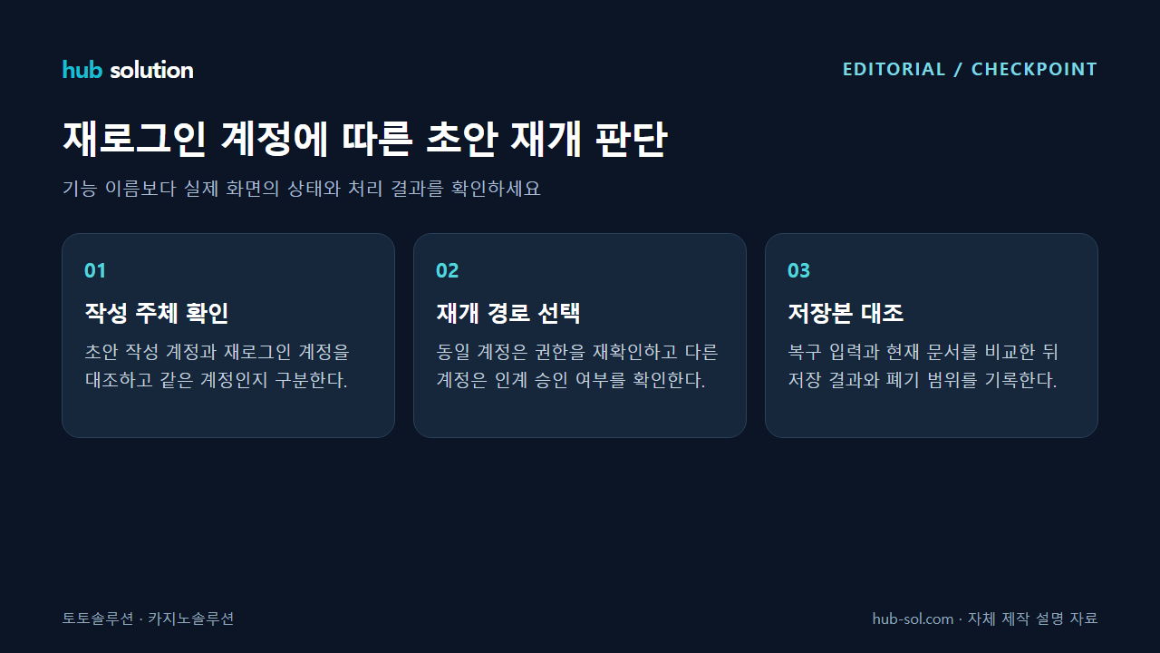 재로그인 계정에 따른 초안 재개 판단