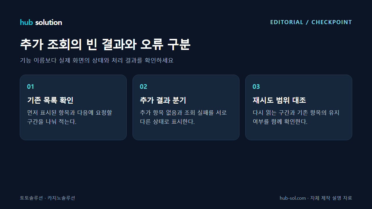 추가 조회의 빈 결과와 오류 구분
