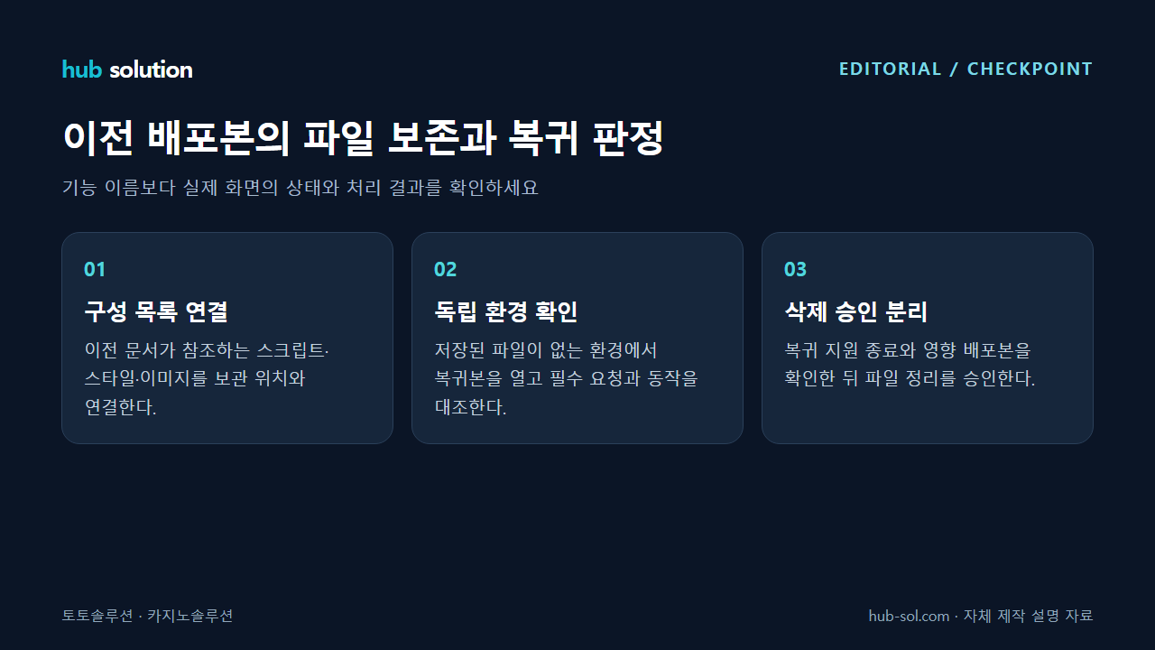 이전 배포본의 파일 보존과 복귀 판정