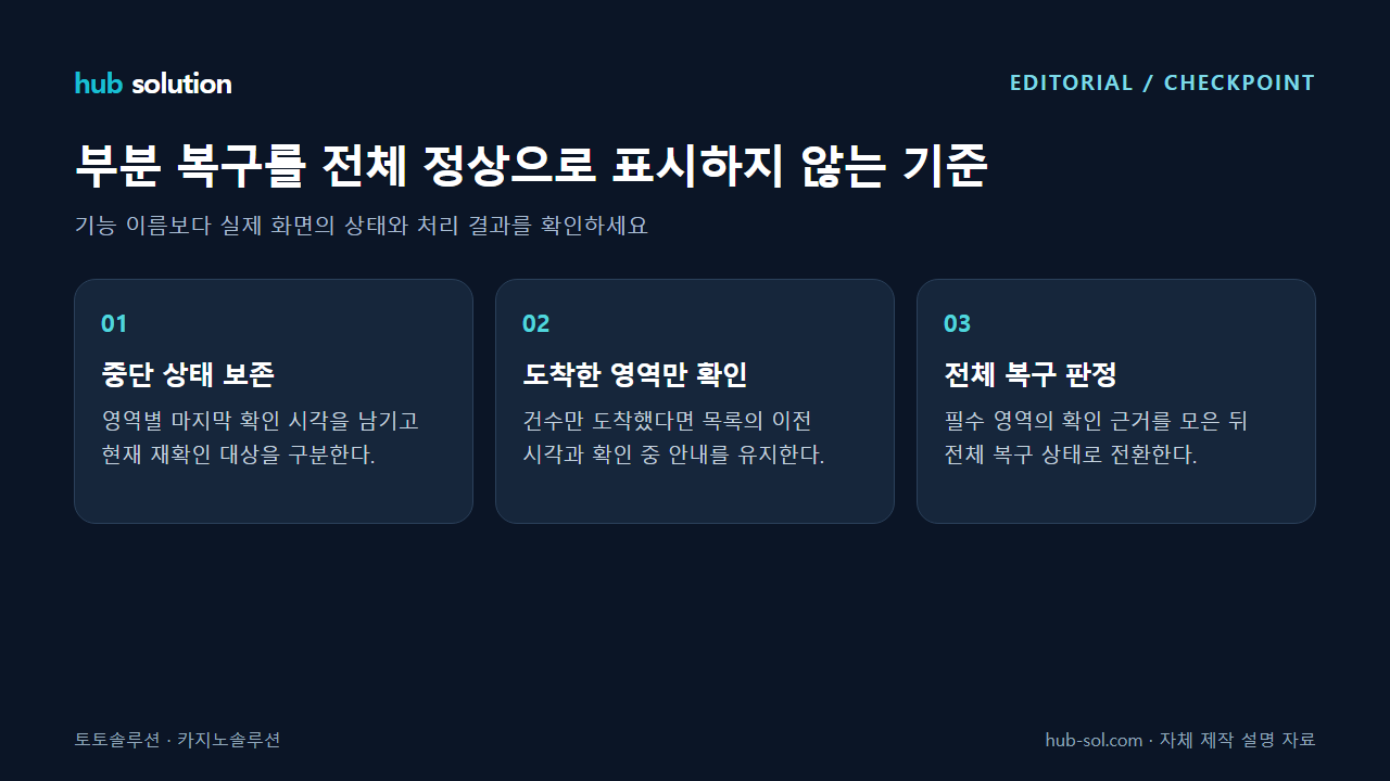 부분 복구를 전체 정상으로 표시하지 않는 기준