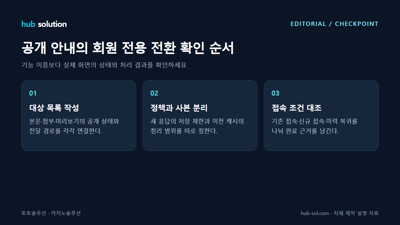 공개 안내의 회원 전용 전환 확인 순서