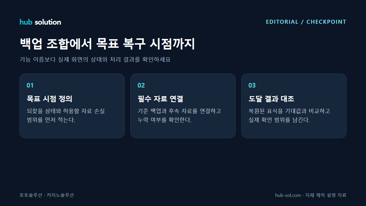 백업 조합에서 목표 복구 시점까지