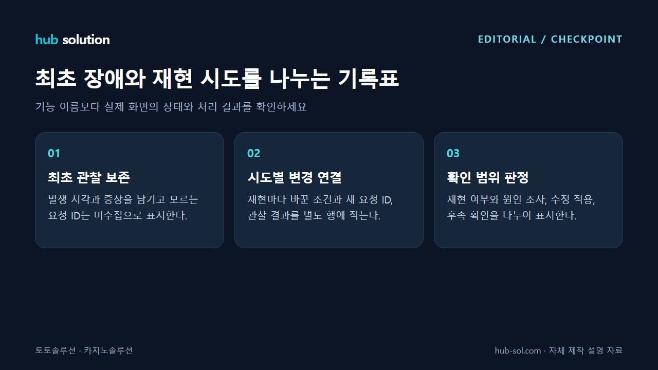 최초 장애와 재현 시도를 나누는 기록표