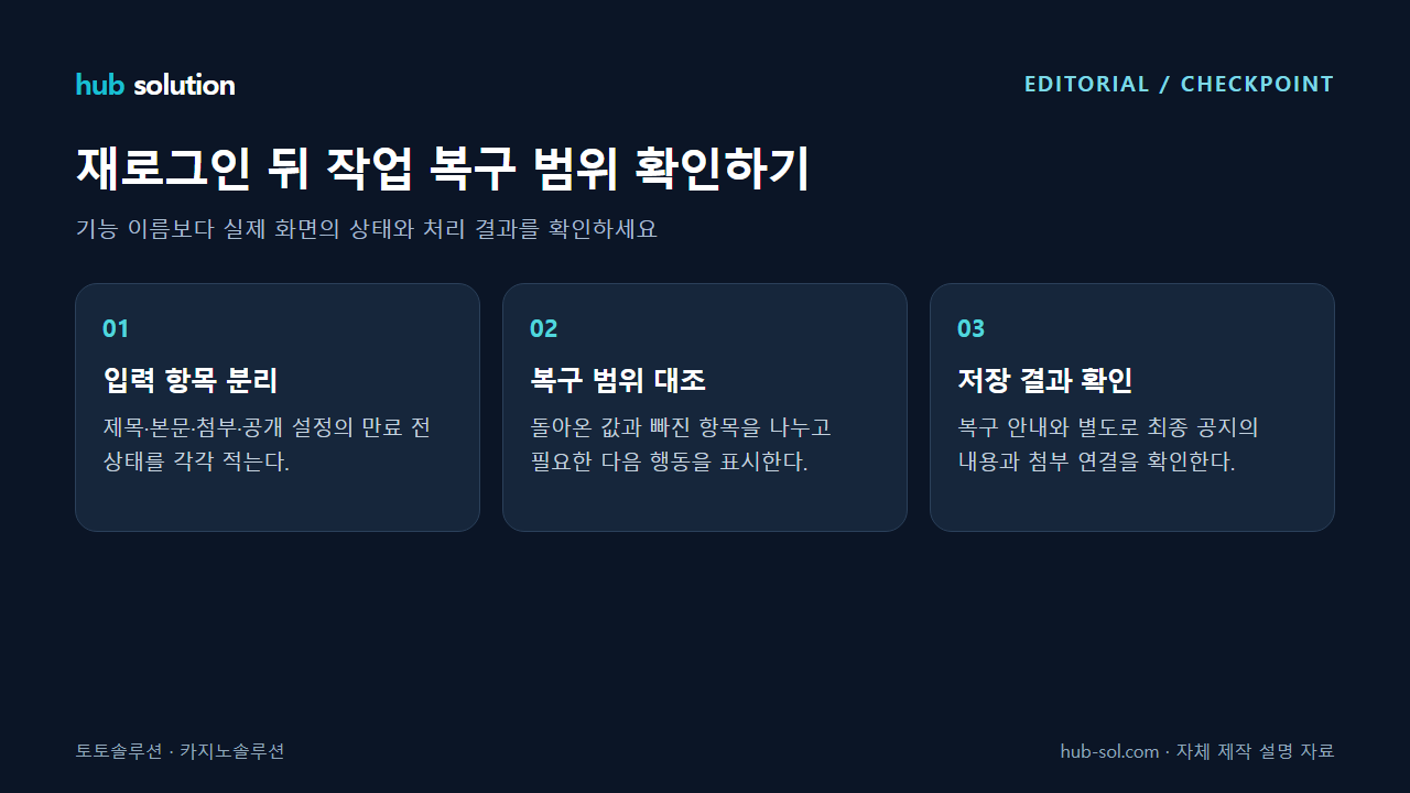 재로그인 뒤 작업 복구 범위 확인하기
