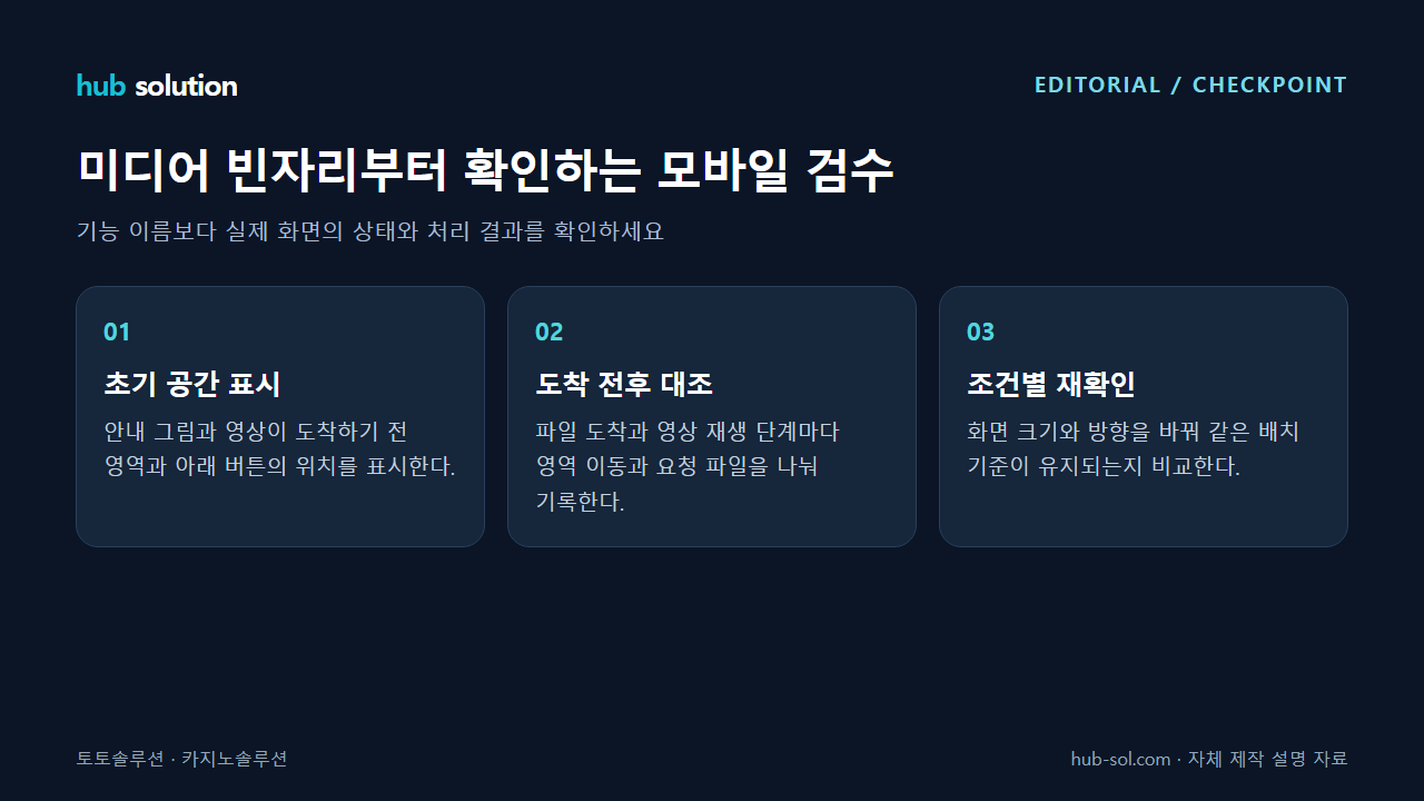 미디어 빈자리부터 확인하는 모바일 검수