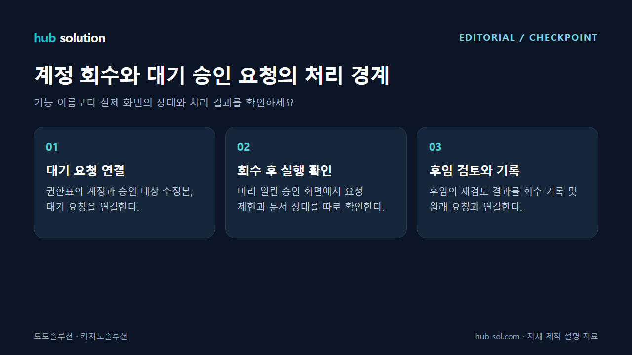 계정 회수와 대기 승인 요청의 처리 경계