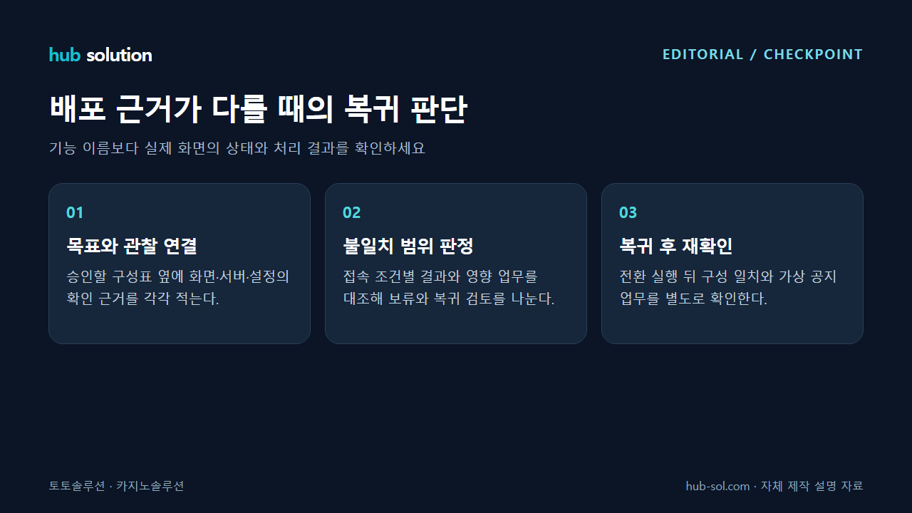 배포 근거가 다를 때의 복귀 판단